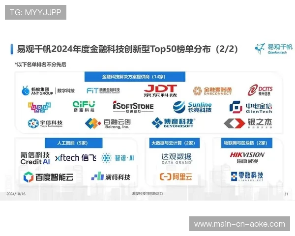 数字体育与金融科技结合，创新支付与保险服务