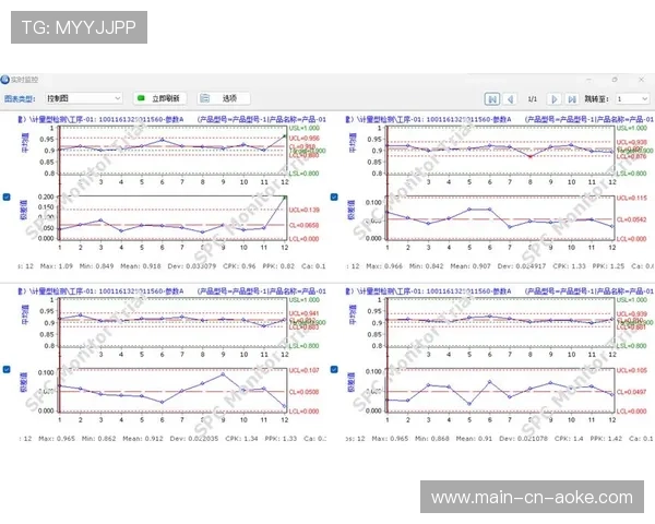 当前阶段采集设备集成传感器提升数据精度