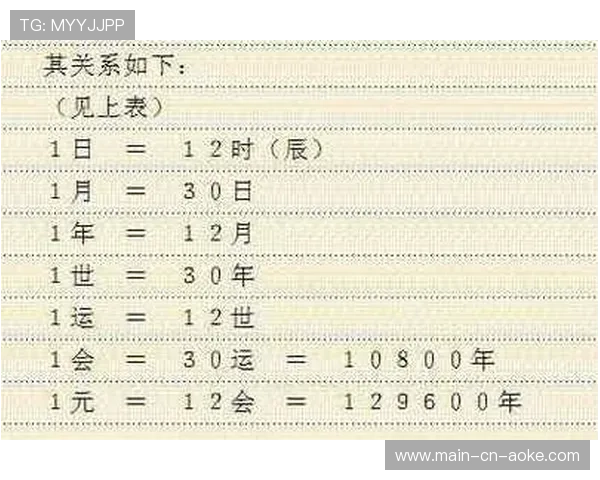 在当前阶段内低延时编码算法应用 确保了体育品牌传播体系在多端同步中的极速感